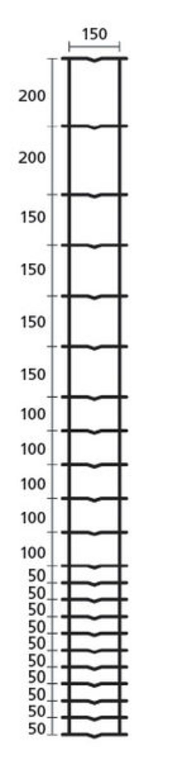 22/200 22/200