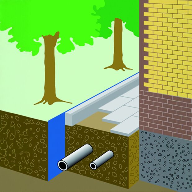 Root Guard (Wurzelschutzvlies)